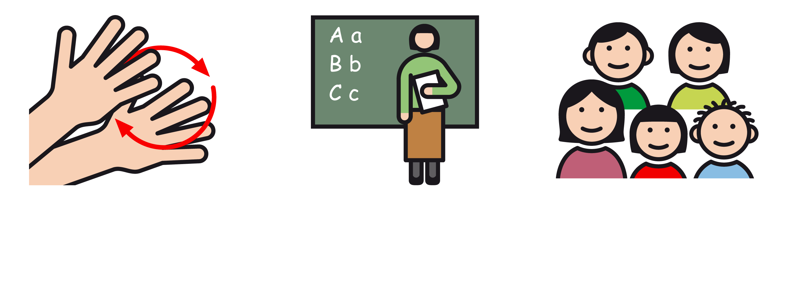 GuK-Kurs